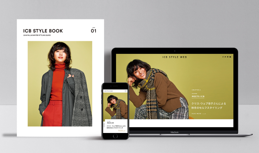 ICB STYLE 18FW