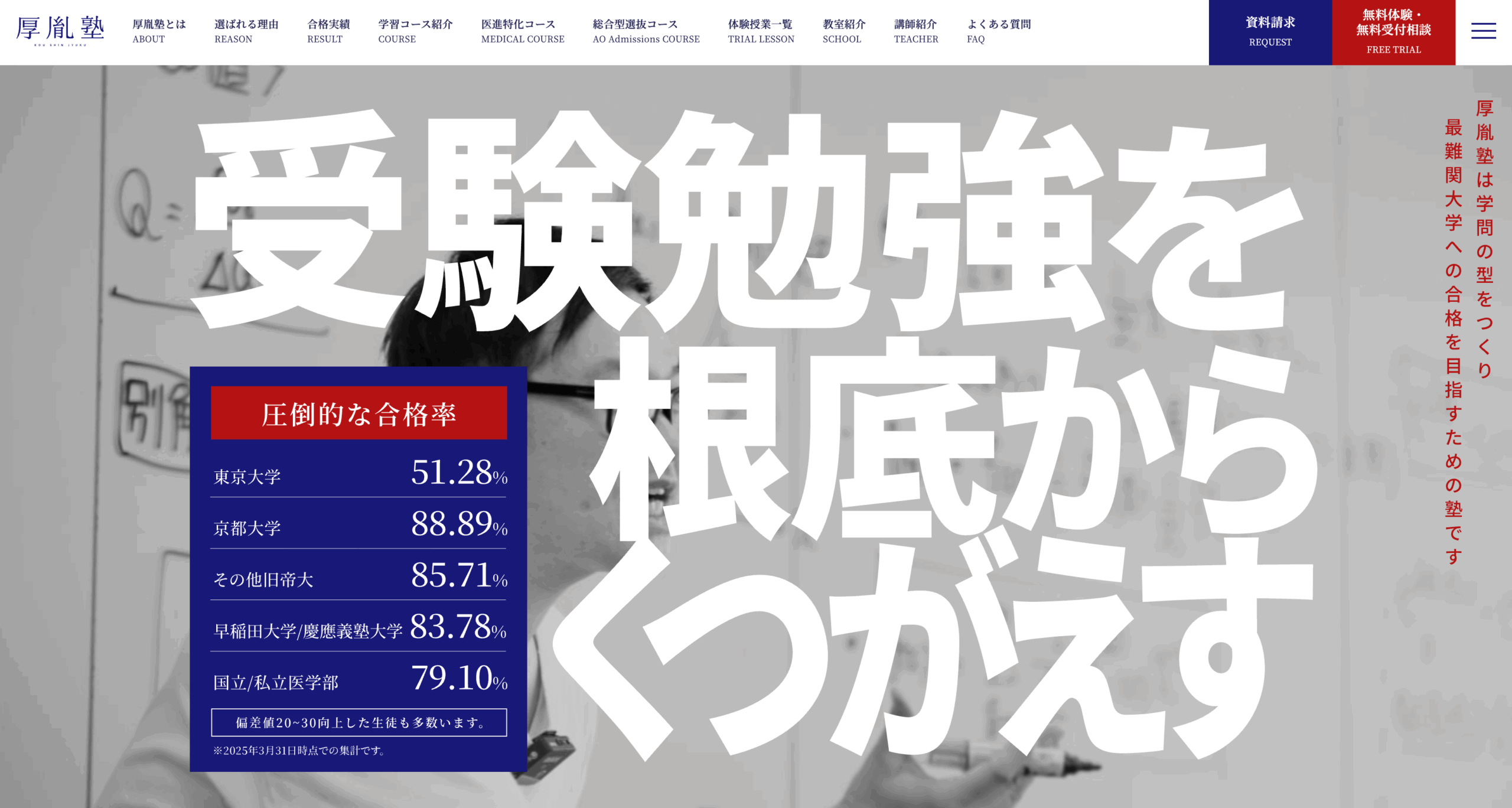 KOUSHINJUKU Website Improvement